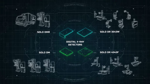 Partner with Medical Scientific to bring advanced mammography and diagnostic imaging technologies to your market. Gain access to AI-driven technology, responsive support, and a team committed to your success.