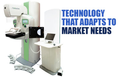 Technology That Adapts to Market Needs